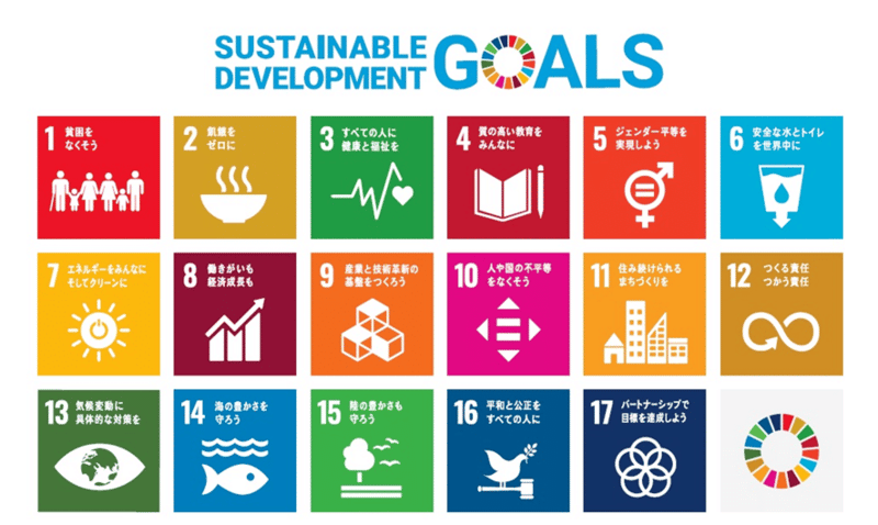 SDGs／CSRとは何が違う？