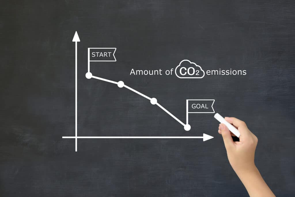 CO2排出量を削減するために企業ができること